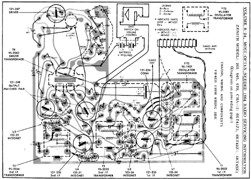 Royal 670 L Ch= 6KT41Z1; Zenith Radio Corp.; (ID = 155640) Radio