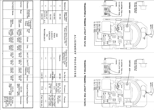 Royal 700L Ch= 7AT43; Zenith Radio Corp.; (ID = 2014336) Radio