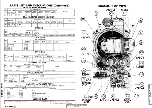 Royal 700L Ch= 7AT43; Zenith Radio Corp.; (ID = 810931) Radio