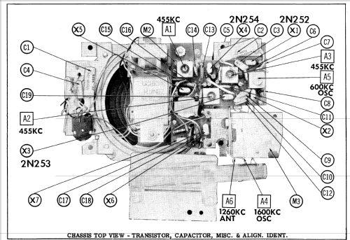 Royal 700L Ch= 7AT43Z1; Zenith Radio Corp.; (ID = 702434) Radio