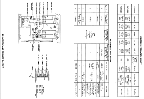 Royal 705YM Ch= 7MT45Z9; Zenith Radio Corp.; (ID = 2051966) Radio