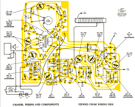 Royal 705YM Ch= 7MT45Z9; Zenith Radio Corp.; (ID = 2051967) Radio