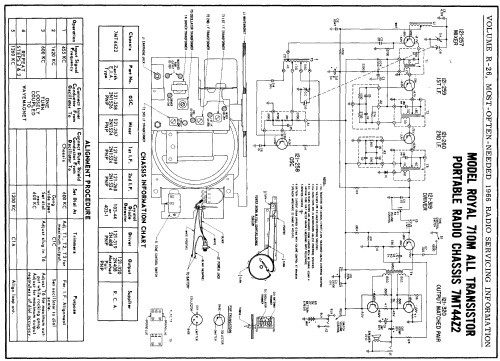 S7404-1 ; Firestone Tire & (ID = 157028) Radio