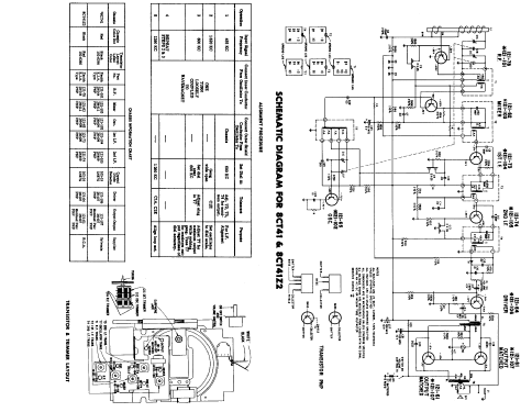 Royal 755 Ch= 8CT41Z2 Radio Zenith Radio Corp.; Chicago, IL, build ...