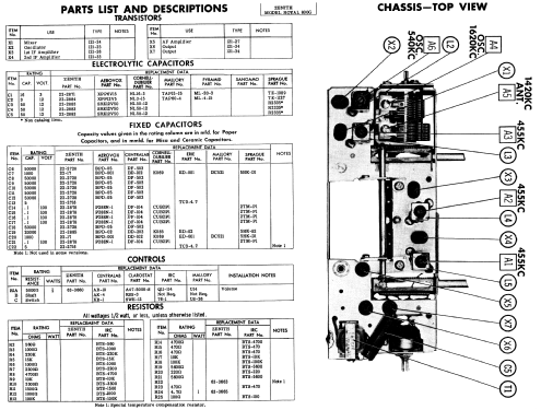 Royal 800 Ch= 7ZT41; Zenith Radio Corp.; (ID = 1860448) Radio