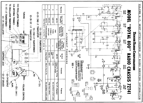 Royal 800 Ch= 7ZT41; Zenith Radio Corp.; (ID = 135417) Radio