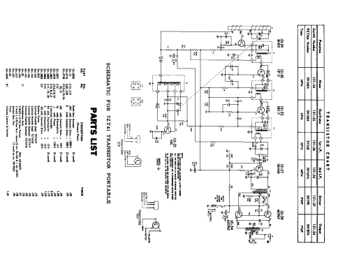 Royal 850 Ch=7AT47; Zenith Radio Corp.; (ID = 108682) Radio