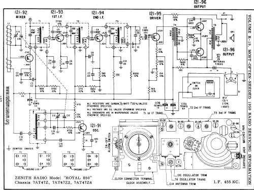 Royal 850 Ch=7AT47; Zenith Radio Corp.; (ID = 60995) Radio