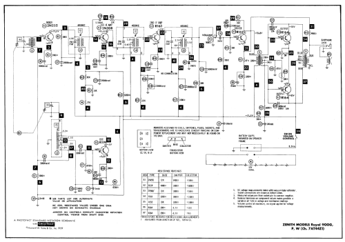 Royal 900G Ch= 7AT44Z1; Zenith Radio Corp.; (ID = 690344) Radio