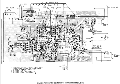 Royal E71 ; Zenith Radio Corp.; (ID = 1905499) Radio