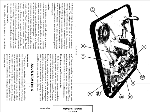 S11680 ; Zenith Radio Corp.; (ID = 912874) R-Player