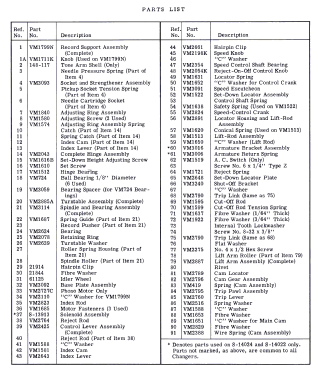 S14024; Zenith Radio Corp.; (ID = 2787724) R-Player