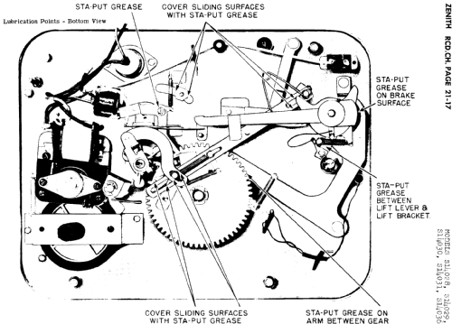 S14031 Cobra-Matic ; Zenith Radio Corp.; (ID = 832079) R-Player