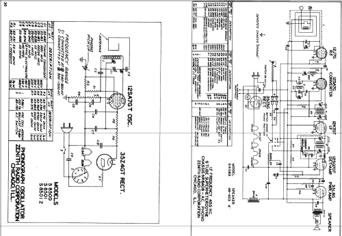 S8501Z ; Zenith Radio Corp.; (ID = 345226) Ton-Bild