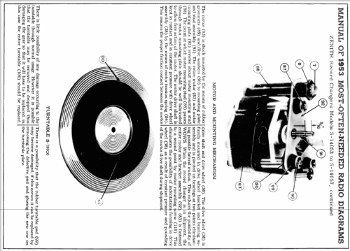 S-14054 ; Zenith Radio Corp.; (ID = 157808) R-Player