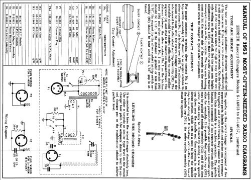 S-14054 ; Zenith Radio Corp.; (ID = 157809) R-Player