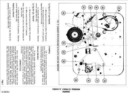 S-14067 ; Zenith Radio Corp.; (ID = 825010) R-Player