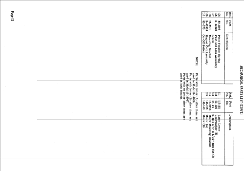 S-14067 ; Zenith Radio Corp.; (ID = 825021) R-Player