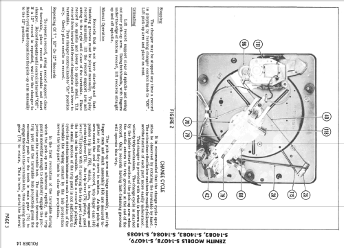 S-14079; Zenith Radio Corp.; (ID = 2558240) R-Player