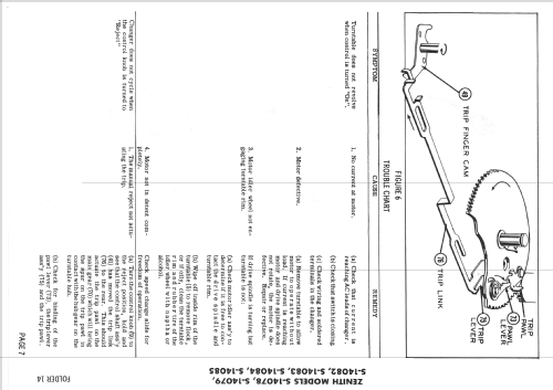 S-14079; Zenith Radio Corp.; (ID = 2558244) R-Player