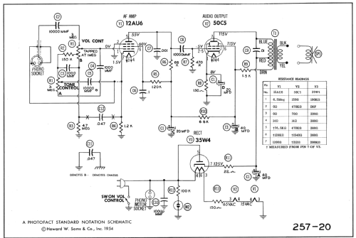 S-9013 Ch= 3M01; Zenith Radio Corp.; (ID = 478873) R-Player