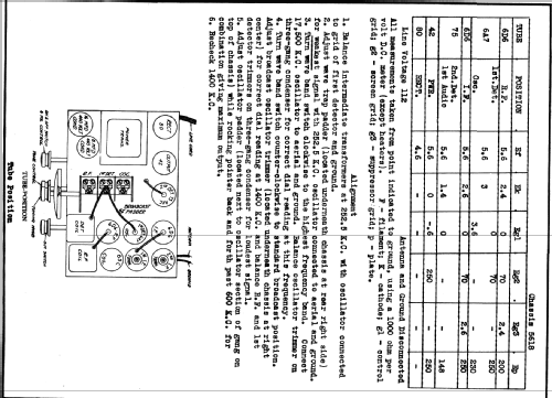 S-908 Ch= 5618; Zenith Radio Corp.; (ID = 337896) Radio