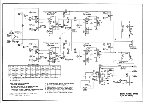 SF112R Ch= 4B24; Zenith Radio Corp.; (ID = 591993) R-Player