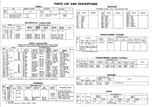 SF112R Ch= 4B24; Zenith Radio Corp.; (ID = 591994) R-Player