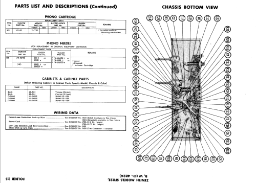 SF112R Ch= 4B24; Zenith Radio Corp.; (ID = 591995) R-Player