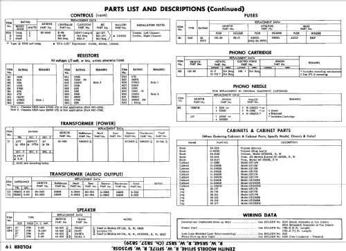 SF114W Ch= 5B27; Zenith Radio Corp.; (ID = 613966) R-Player