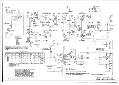 SF119R Ch= 5B23; Zenith Radio Corp.; (ID = 605124) R-Player