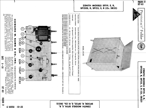 SF125E Ch= 5B23; Zenith Radio Corp.; (ID = 605155) R-Player