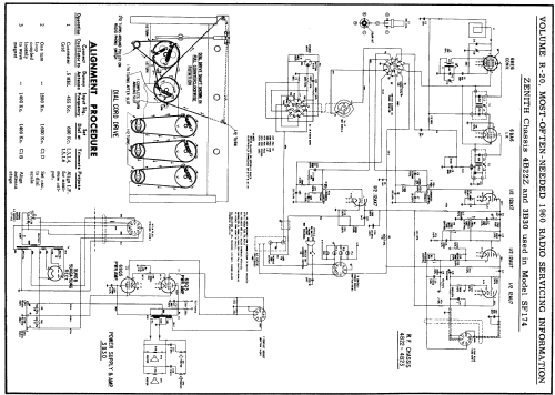 SF174 4B22Z & 3B30; Zenith Radio Corp.; (ID = 157929) Radio