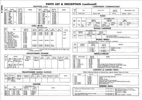 SF183H Ch= 3B31, 9B22, 9B23; Zenith Radio Corp.; (ID = 690713) Radio