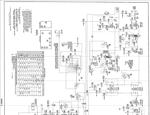 SF185M Ch= 3B31, 9B22, 9B23; Zenith Radio Corp.; (ID = 690791) Radio