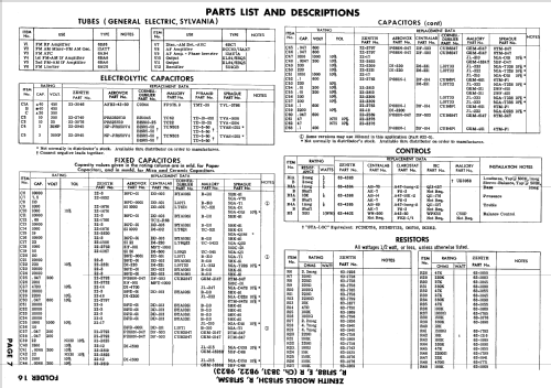 SF185R Ch= 3B31, 9B22, 9B23; Zenith Radio Corp.; (ID = 690704) Radio