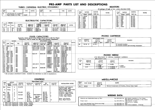 SF2510R Ch= 1B30 + 7B30; Zenith Radio Corp.; (ID = 648979) R-Player