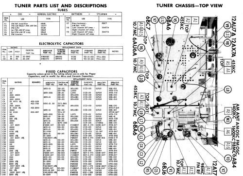 SF2530E Ch= 3B32 Ch= 9B26; Zenith Radio Corp.; (ID = 570851) Radio