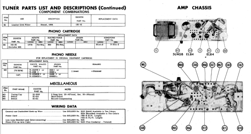 SF2530E Ch= 3B32 Ch= 9B26; Zenith Radio Corp.; (ID = 570853) Radio