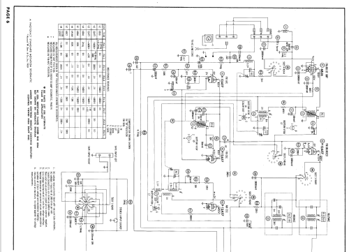 SF2560 Ch= 8B24 + 7B31 Radio Zenith Radio Corp.; Chicago, IL, build ...