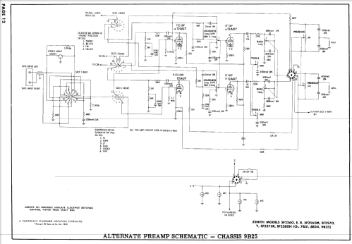 SF2560E Ch= 8B24 + 7B31; Zenith Radio Corp.; (ID = 602791) Radio