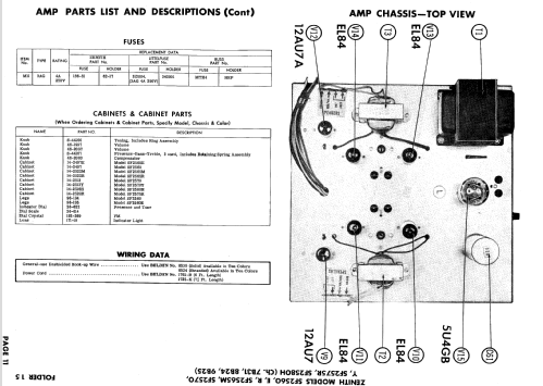 SF2560E Ch= 8B24 + 7B31; Zenith Radio Corp.; (ID = 602798) Radio