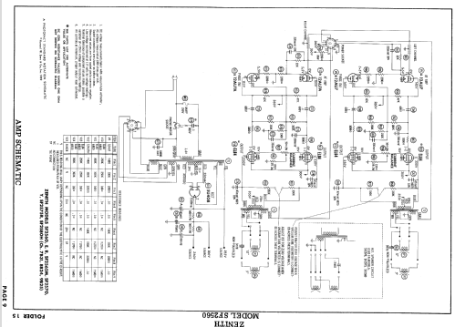 SF2570 Ch= 9B25 + 7B31; Zenith Radio Corp.; (ID = 602997) Radio