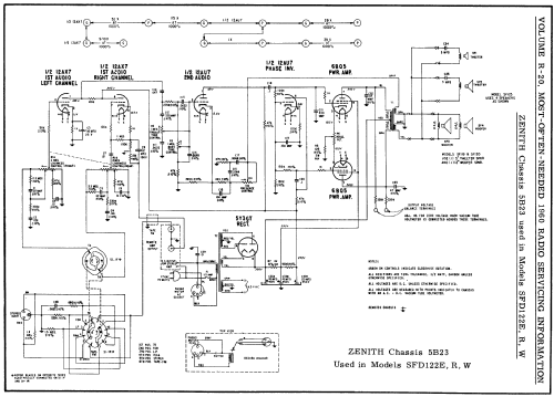 SFD122E Ch=5B23; Zenith Radio Corp.; (ID = 186302) R-Player