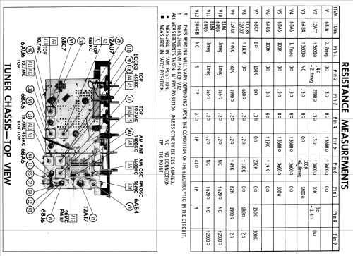 SFD2530R Ch= 9D26 Ch= 3D32; Zenith Radio Corp.; (ID = 523307) Radio