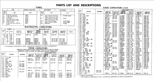 SFD2530R Ch= 9D26 Ch= 3D32; Zenith Radio Corp.; (ID = 523308) Radio