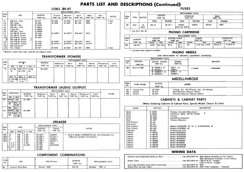 SFD2530W Ch= 9D26 Ch= 3D32; Zenith Radio Corp.; (ID = 524110) Radio