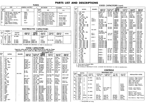 SFD2560E CH= 9D24 Ch= 7D31; Zenith Radio Corp.; (ID = 589178) Radio