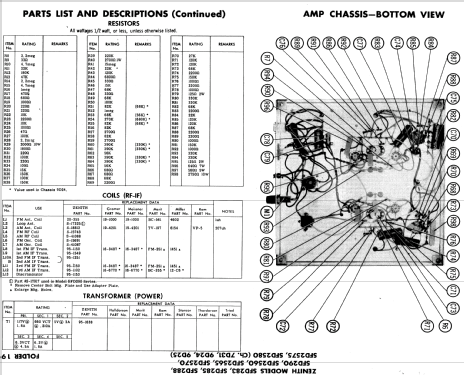 SFD2560E CH= 9D24 Ch= 7D31; Zenith Radio Corp.; (ID = 589179) Radio