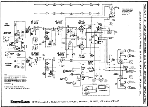 SFF2605 Ch= 5F29; Zenith Radio Corp.; (ID = 149480) R-Player